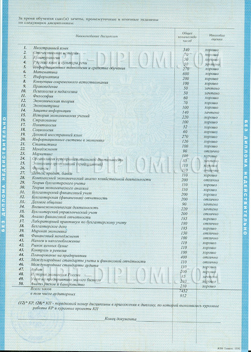 zapolnenie-1997-2003-3